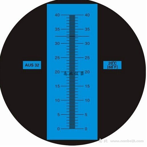 RHA502ATC汽车尿素浓度计