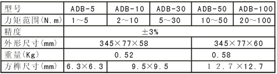 655b0dab29961.png image.png